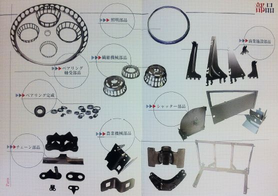 products